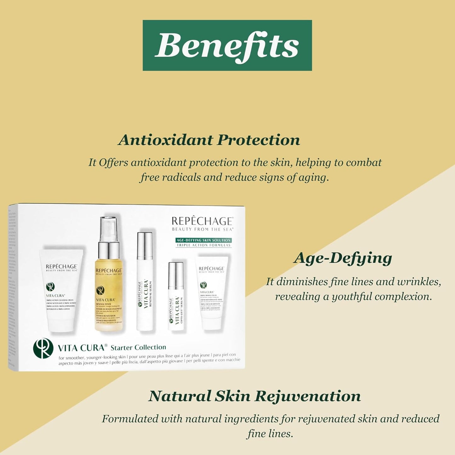 Repechage Daily Home Regimen Face Care Kit for Anti-Ageing with 5 products - Face Cleansing Cream, Renewal Toner, Renewal Serum, Opti Lift Serum, Triple Firming Cream for Firmer & Smoother Skin. - Loom and Latch